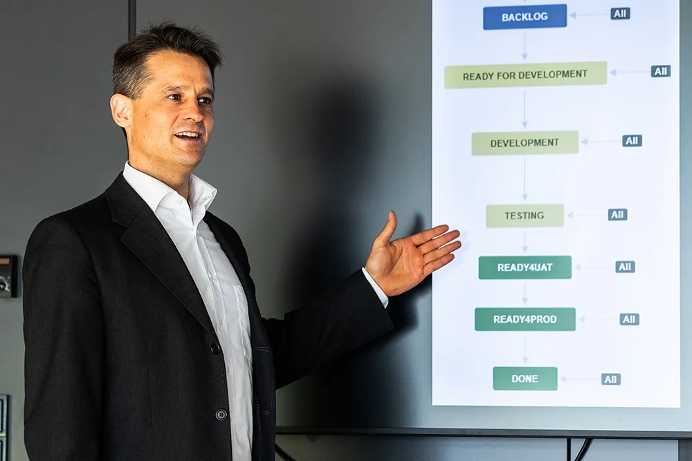 Projektmanagement integriert mit Qualitätsmanagement