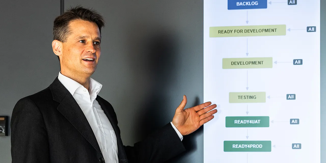 Projektmanagement integriert mit Qualitätsmanagement